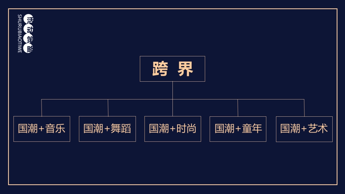 2020商业广场新年活动月(独鼠一帜闹新年主题)活动策划方案_第7页
