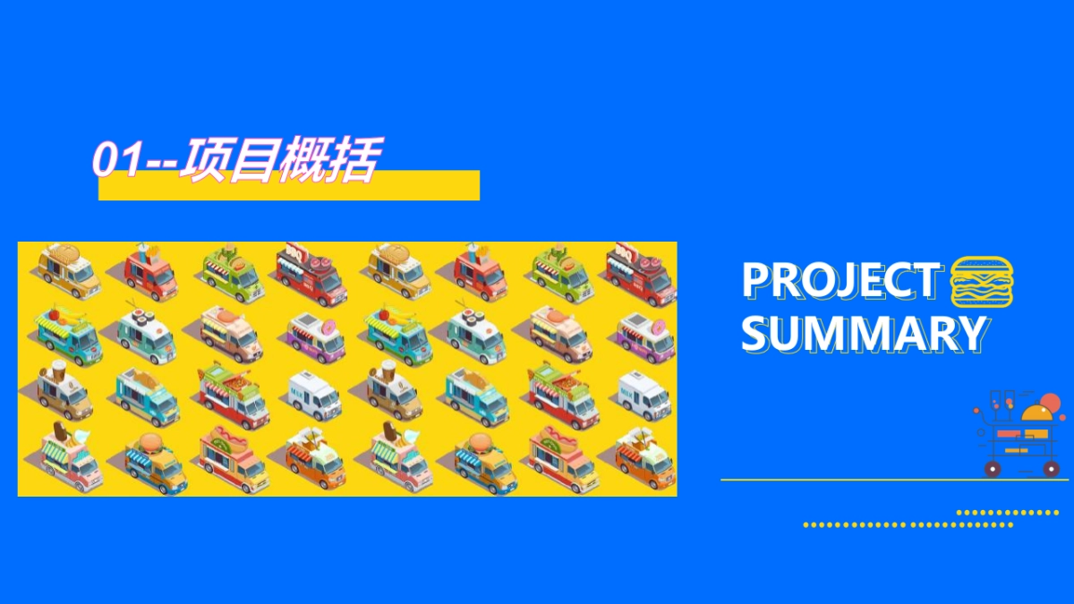 2021商业购物中心月度(我是不白吃)跨界吃货主题推广活动策划方案_第3页