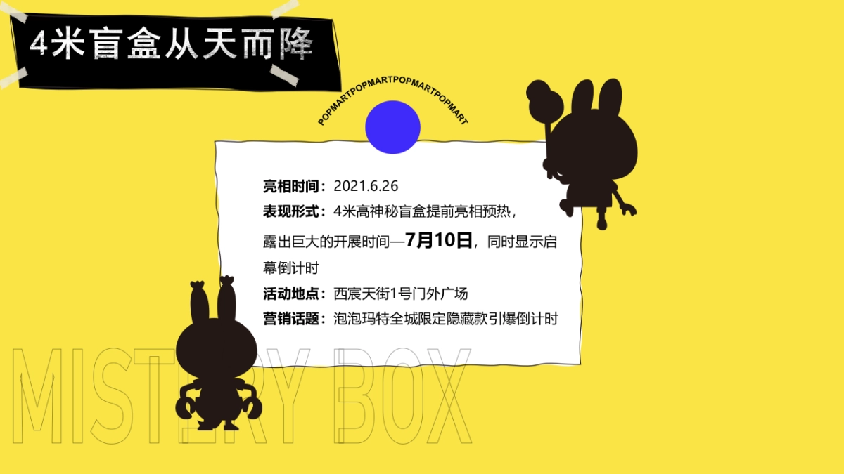 2021商业广场POPMART海绵宝宝IP展开幕仪式活动策划方案_第6页