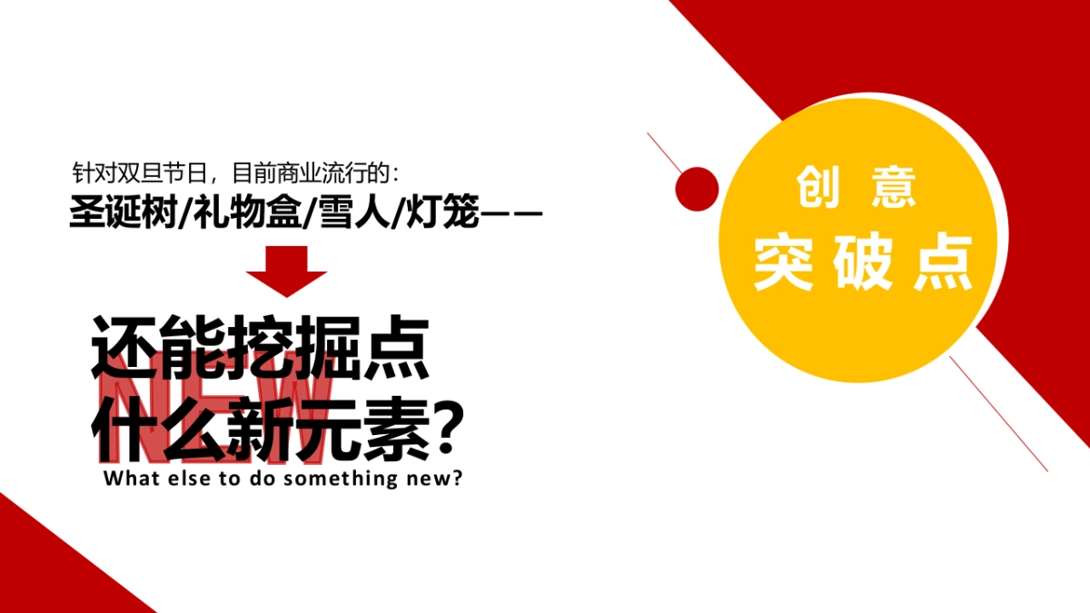 2021商业广场双旦购物狂欢节“嗨皮牛耶·VAN出花样”活动策划方案_第6页