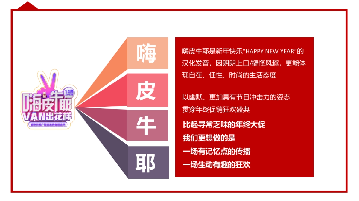 2021商业广场双旦购物狂欢节“嗨皮牛耶·VAN出花样”活动策划方案_第7页