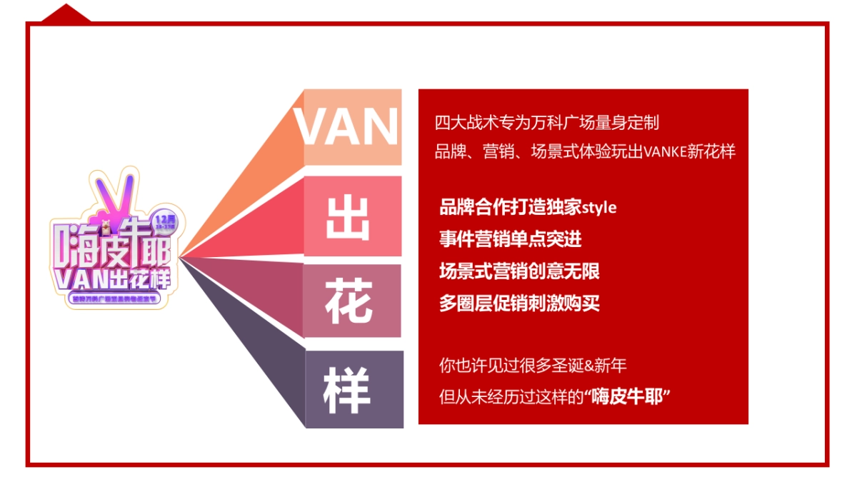 2021商业广场双旦购物狂欢节“嗨皮牛耶·VAN出花样”活动策划方案_第8页