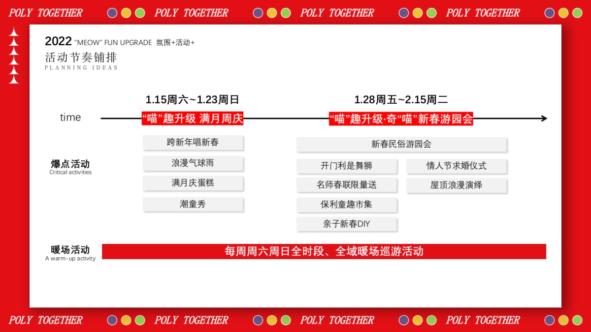 2022商业购物中心1-2月（“喵”趣升级主题）活动策划方案_第7页