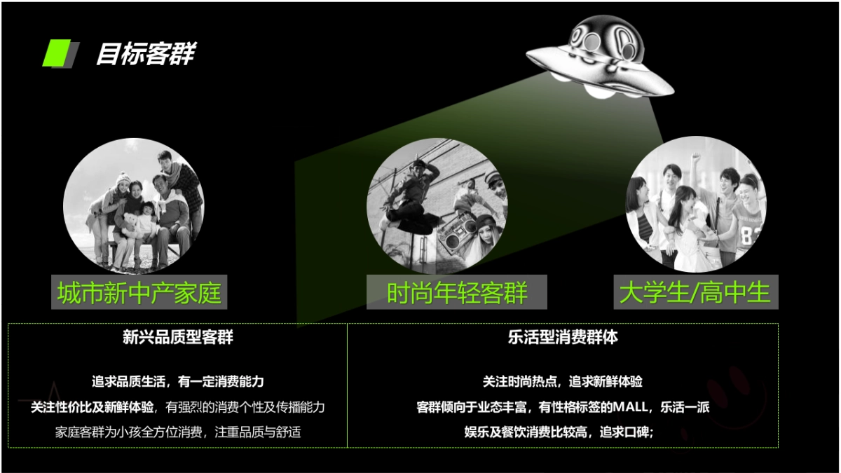 2022商业购物中心一周年庆（破界趣HI主题）活动策划方案_第3页