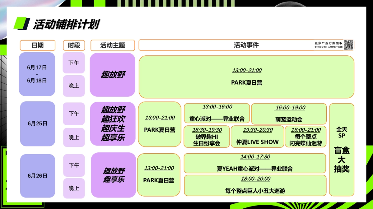2022商业购物中心一周年庆（破界趣HI主题）活动策划方案_第8页
