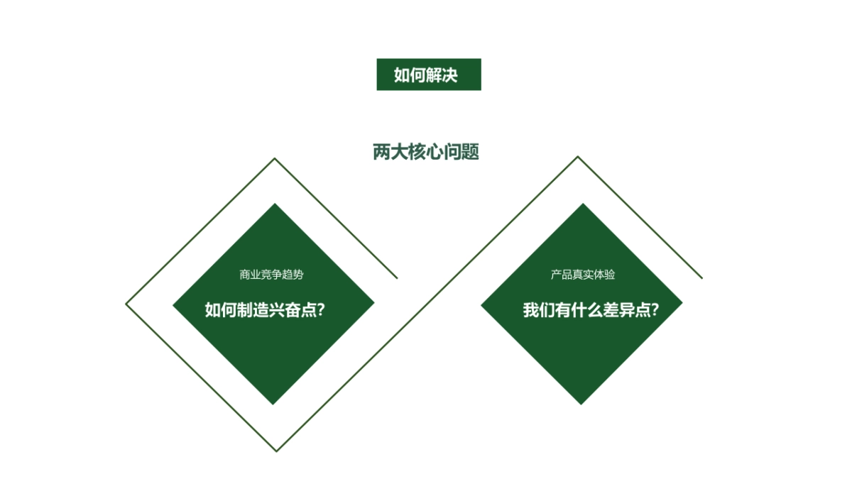 2022商业广场大自然主题美陈活动策划_第7页
