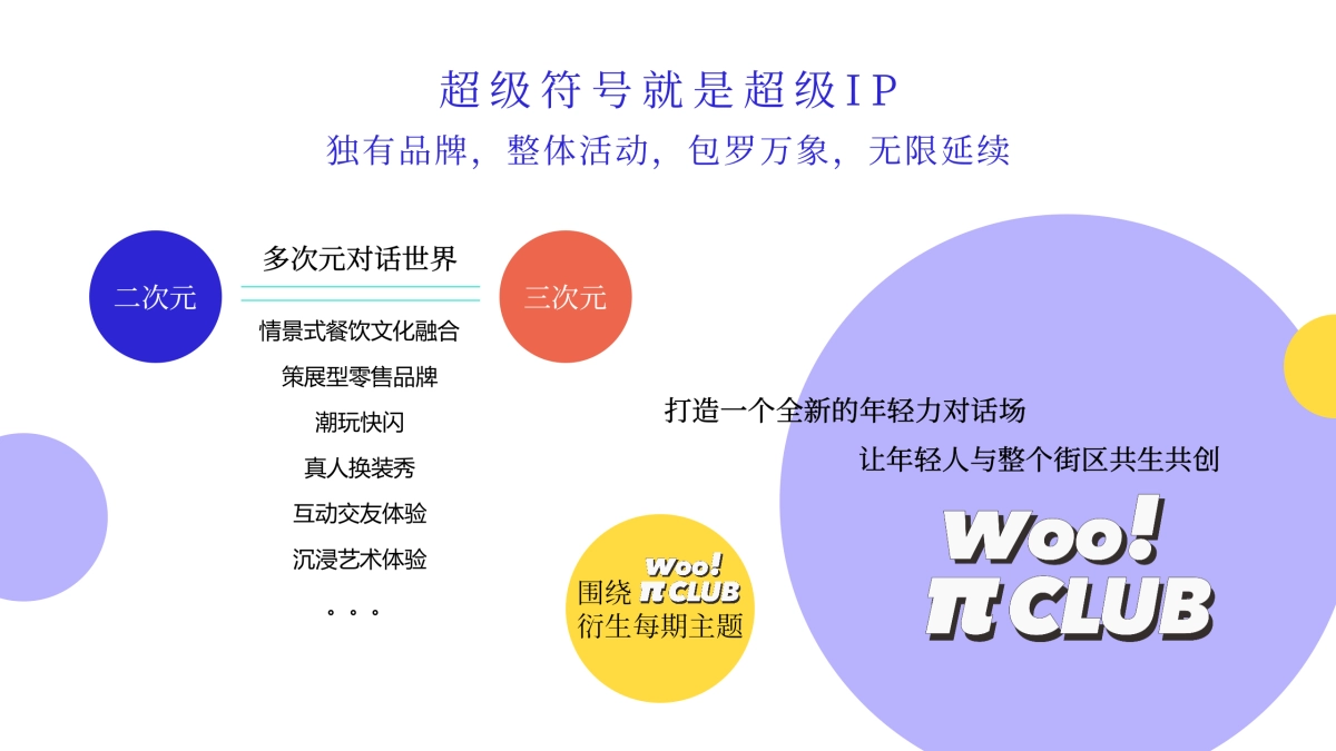 2022商业街区系统主题营销引流蓄客活动策划方案_第2页