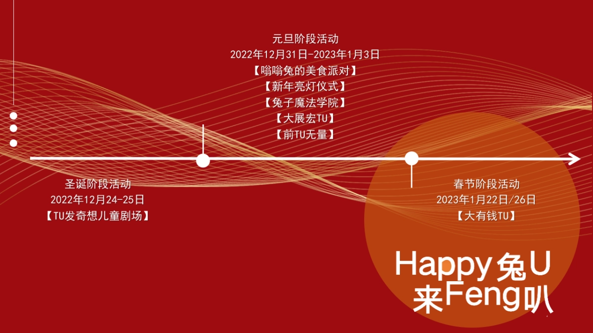 2023商业购物中心happy兔U兔年双旦春节营销活动方案_第3页