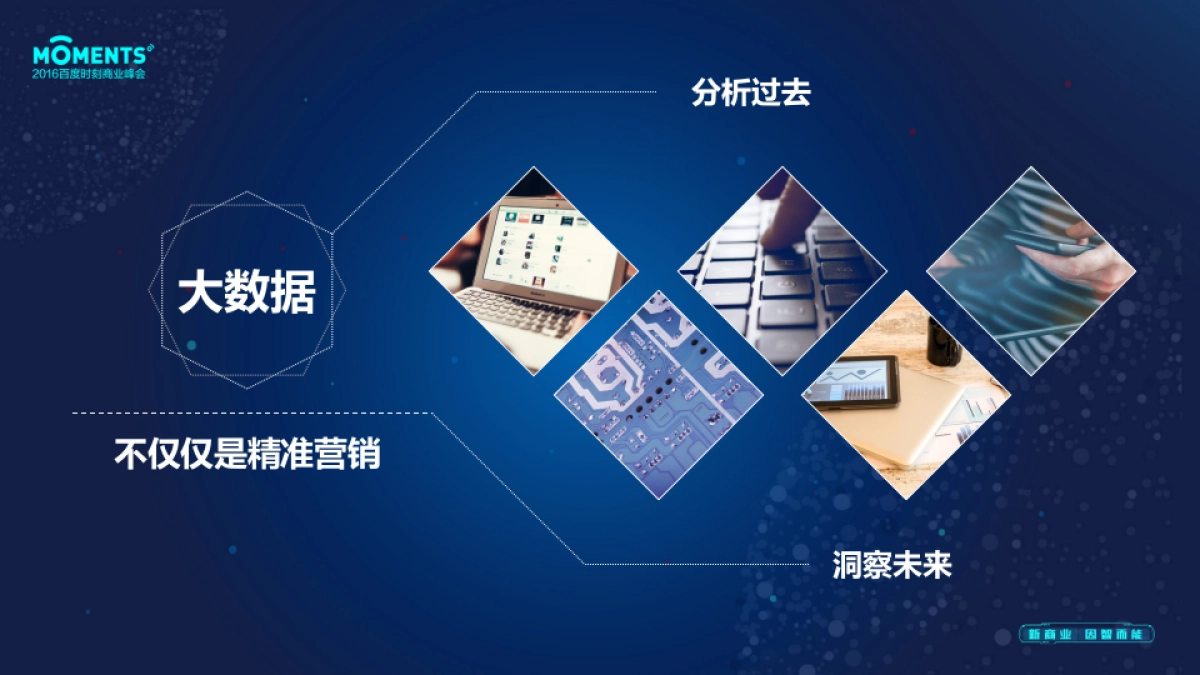 百度时刻商业峰会PPT1128_第3页