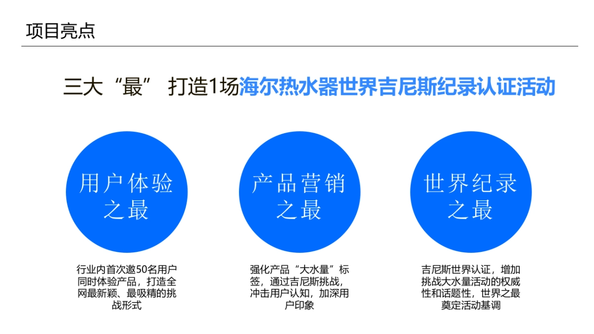 海尔热水器&吉尼斯挑战项目沟通案_第3页