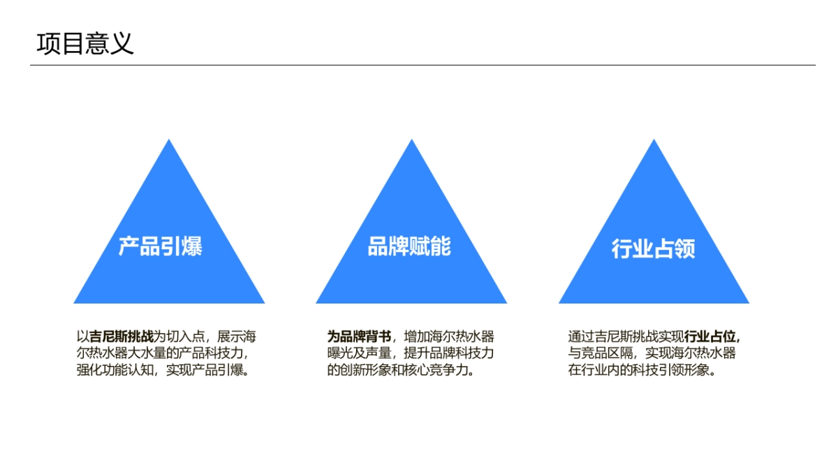 海尔热水器&吉尼斯挑战项目沟通案_第4页