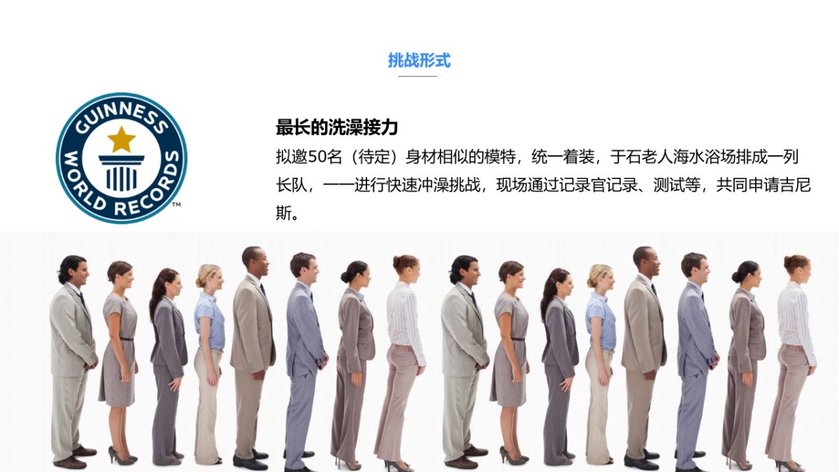 海尔热水器&吉尼斯挑战项目沟通案_第9页