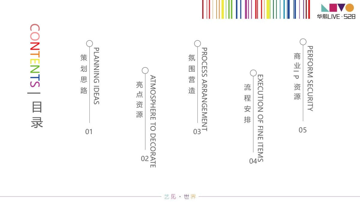 华熙LIVE·528商业媒体发布会_第2页