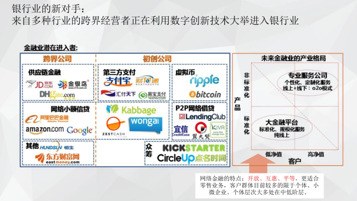 华夏银行供应商入库比稿项目25周年行庆专项服务方案_第10页