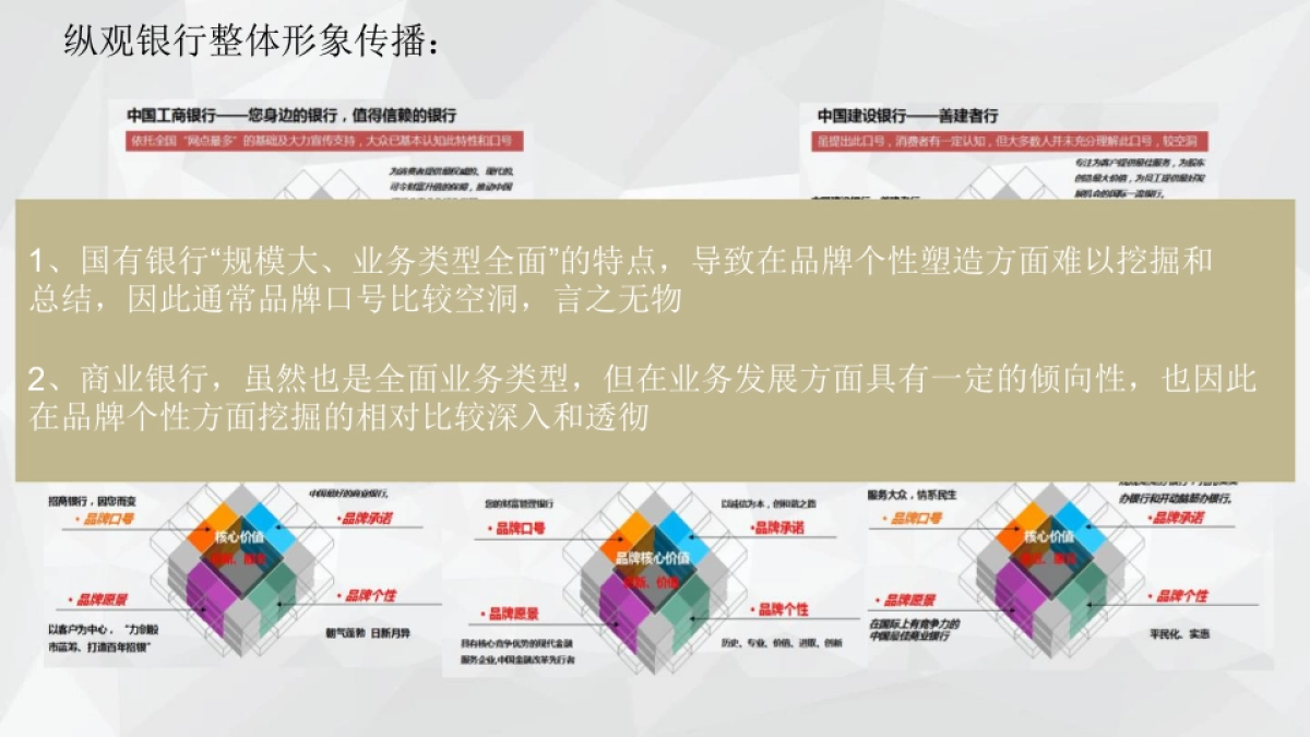 华夏银行供应商入库比稿项目25周年行庆专项服务方案_第5页