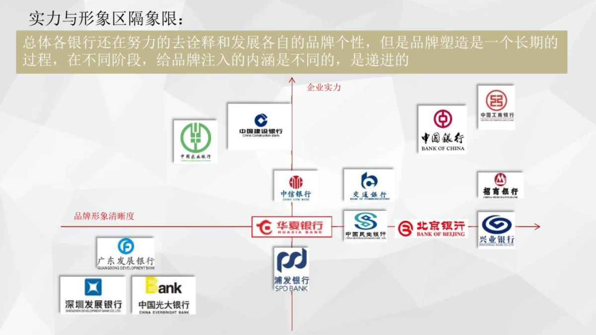 华夏银行供应商入库比稿项目25周年行庆专项服务方案_第6页