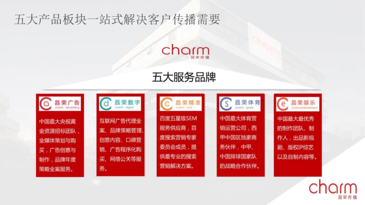 华夏银行供应商入库比稿项目商务文件_第5页