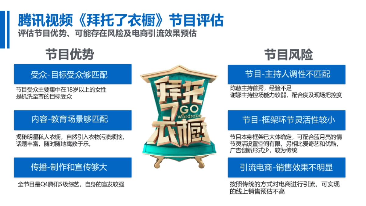 蓝月亮《拜托了衣橱》联合冠名项目结案报告_第4页