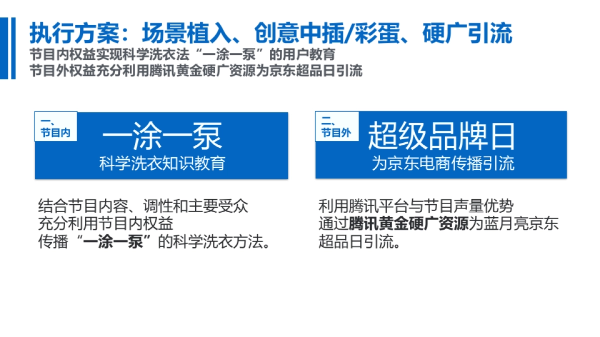 蓝月亮《拜托了衣橱》联合冠名项目结案报告_第7页