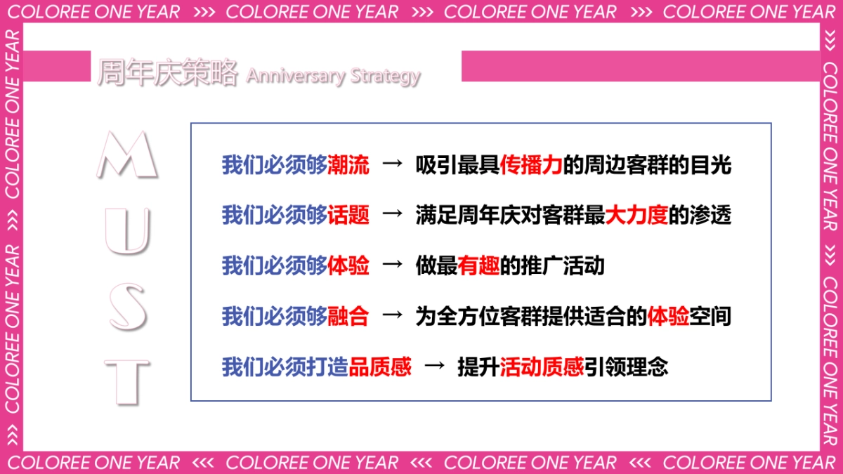 商业购物中心1周年庆系列“一起ONE出彩”主题活动策划方案_第7页