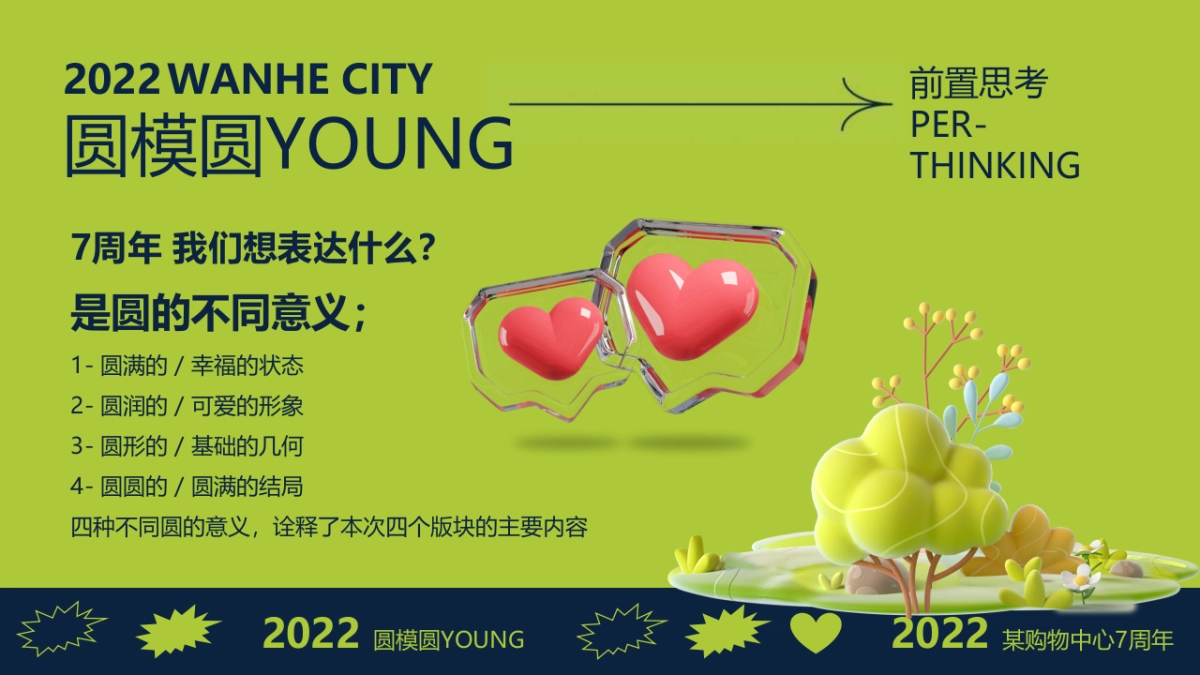 商业购物中心12月7周年膨胀动物园萌兽活动策划案_第3页