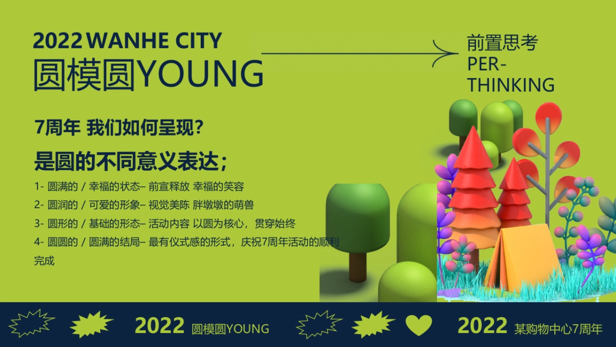 商业购物中心12月7周年膨胀动物园萌兽活动策划案_第4页