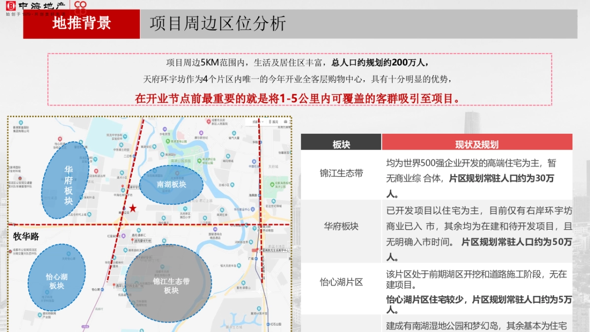 商业购物中心筹备期9-11月工作计划及推广方案_第10页