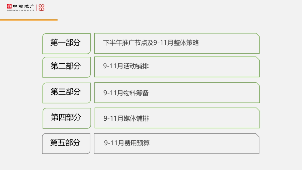 商业购物中心筹备期9-11月工作计划及推广方案_第2页