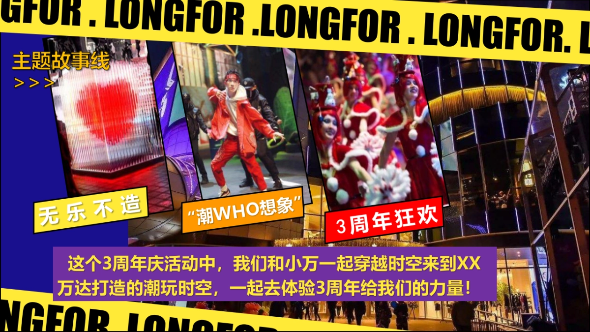 商业购物中心无乐不造3周年庆活动策划方案_第5页