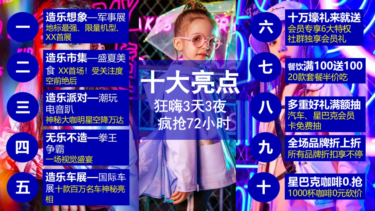 商业购物中心无乐不造3周年庆活动策划方案_第6页