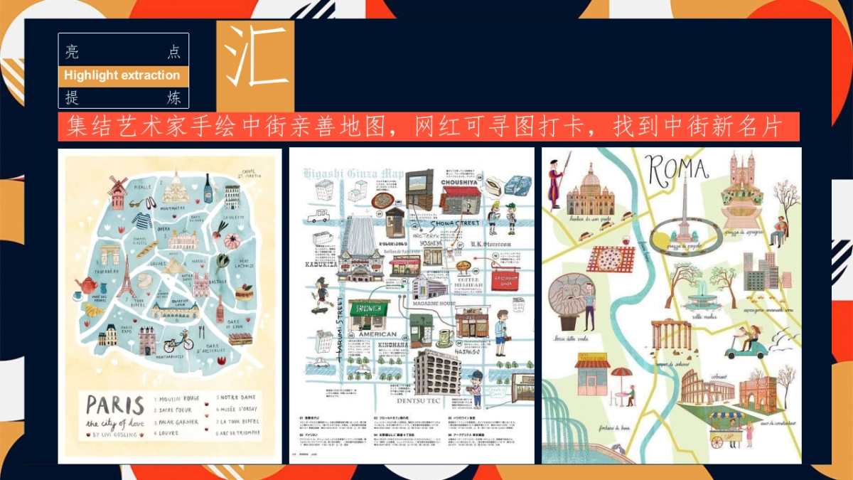 商业街区焕新造势思路方案_第10页