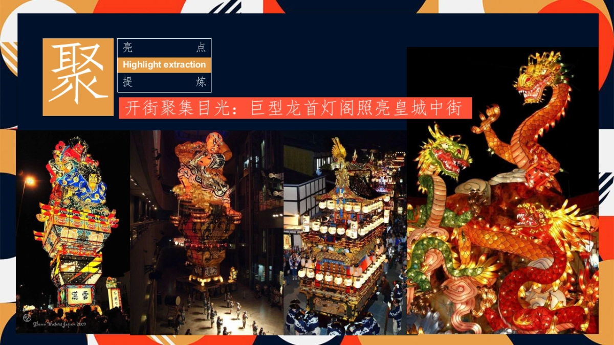 商业街区焕新造势思路方案_第8页