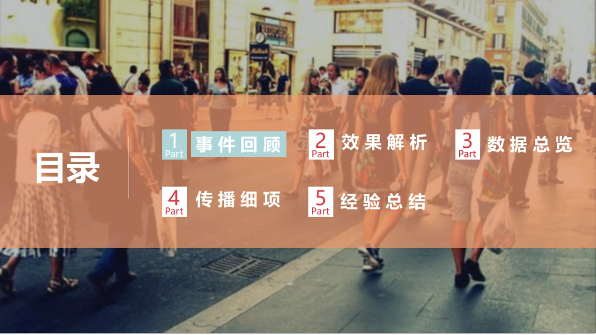 优力互动 - 衣二三414试衣节项目结案报告 0513_第3页