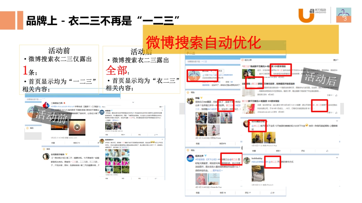 优力互动 - 衣二三414试衣节项目结案报告 0513_第9页