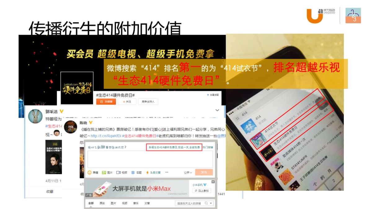 优力互动 - 衣二三414试衣节项目结案报告_第10页