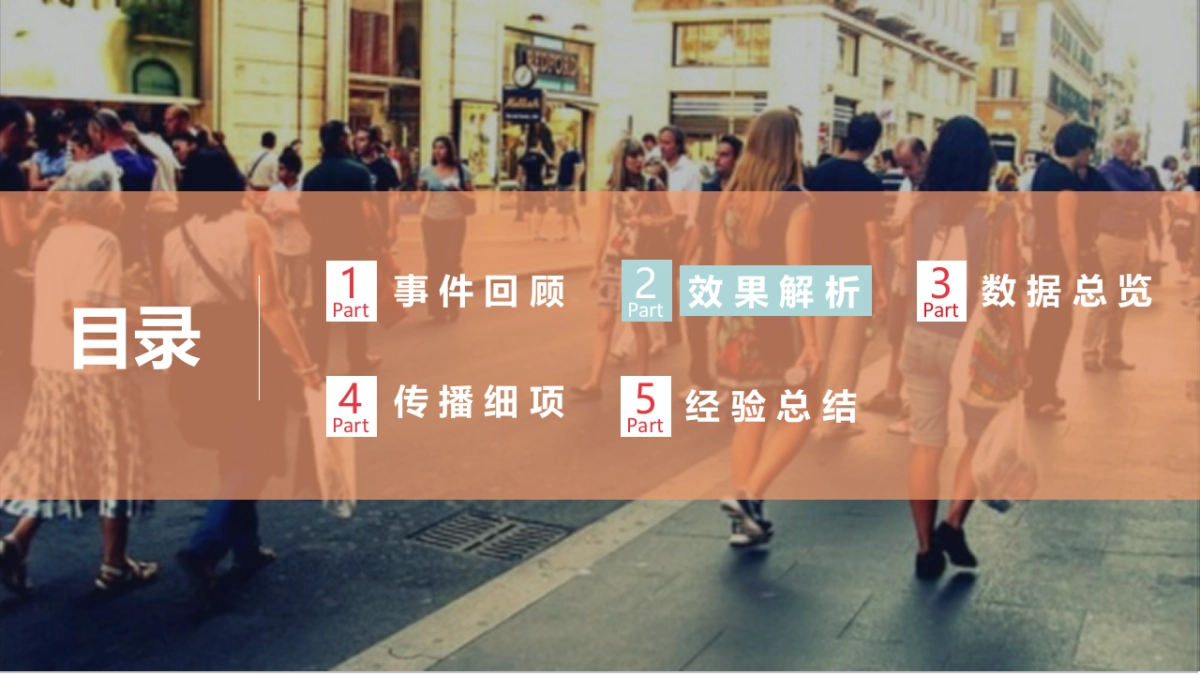 优力互动 - 衣二三414试衣节项目结案报告_第5页