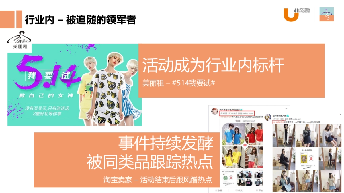 优力互动 - 衣二三414试衣节项目结案报告_第7页