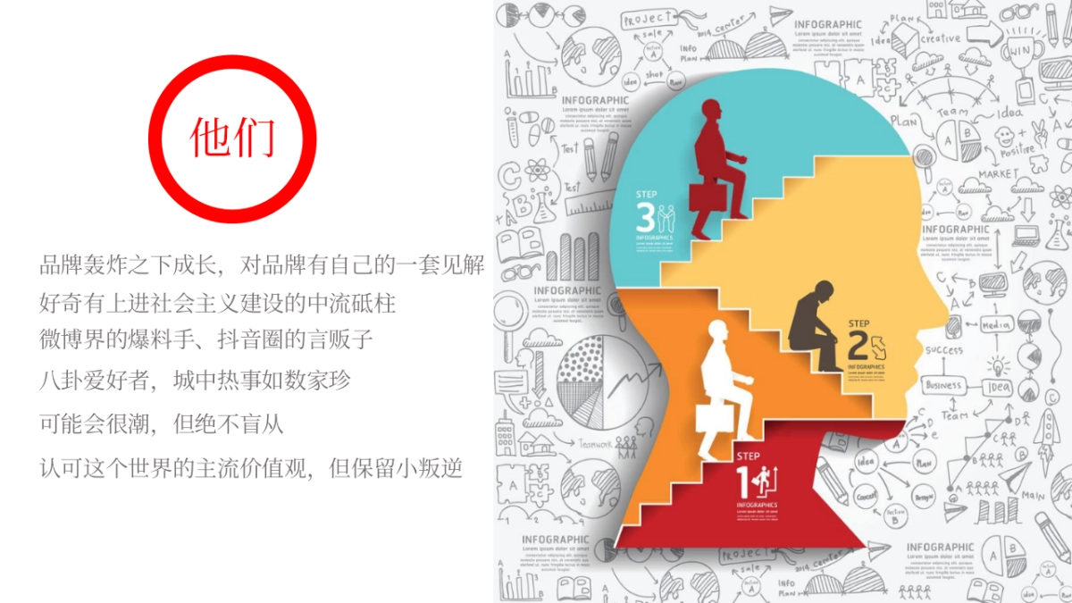 重庆·华熙live商业包装方案_第10页