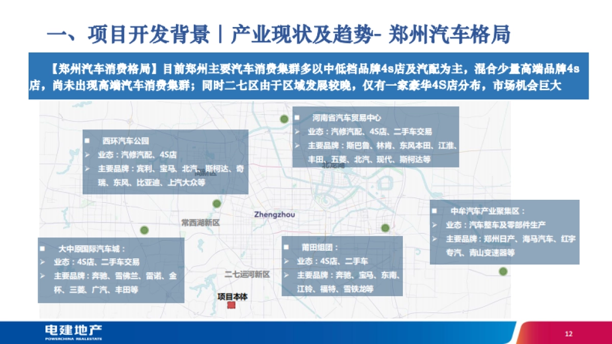 2020河南郑州国际汽车产业园项目预可研汇报方案_第10页