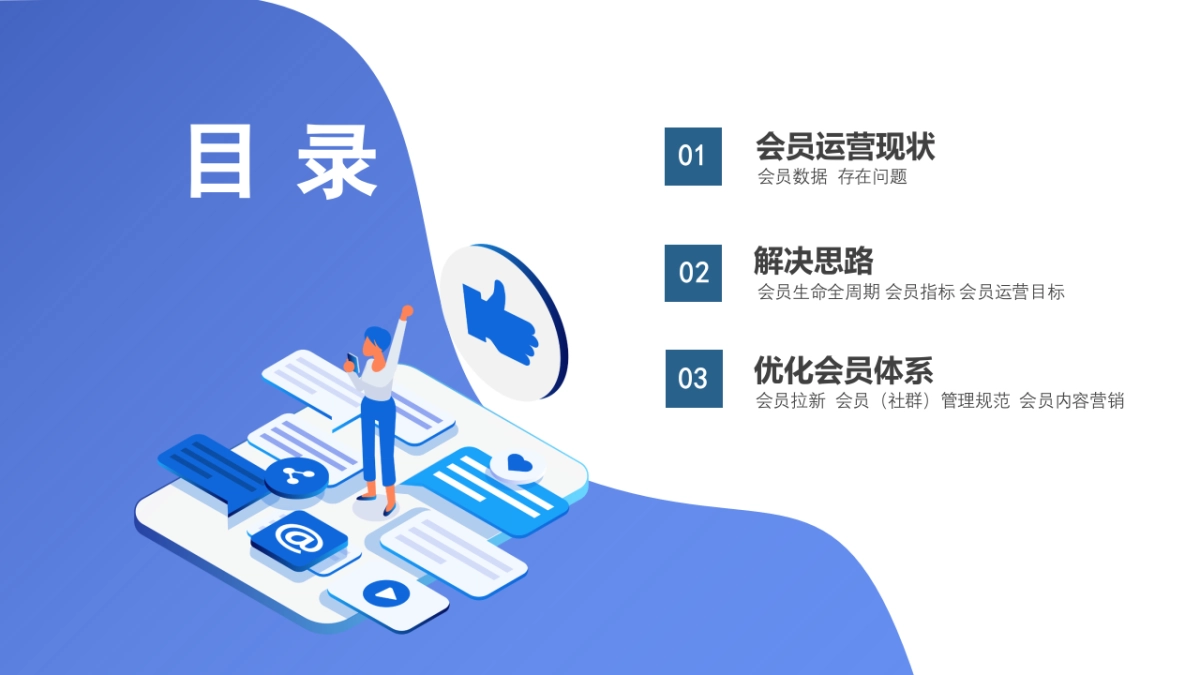 2021购物中心会员社群运营方案_第2页