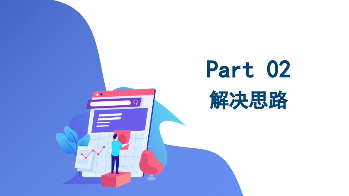 2021购物中心会员社群运营方案_第6页