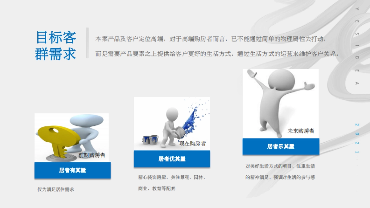 2021国际新城社群运营方案_第6页