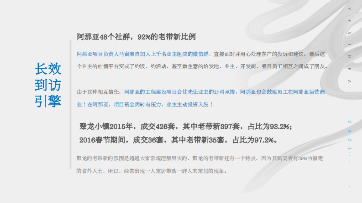 2021国际新城社群运营方案_第8页