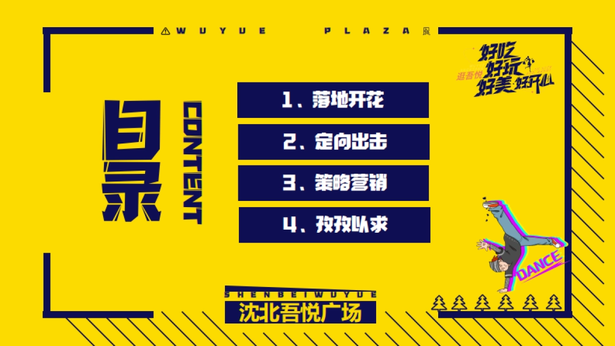 2022沈北吾悦广场年轻客群营销分享_第3页