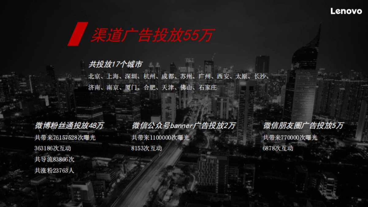 Lenovo联想社交媒体投放结案报告_第8页