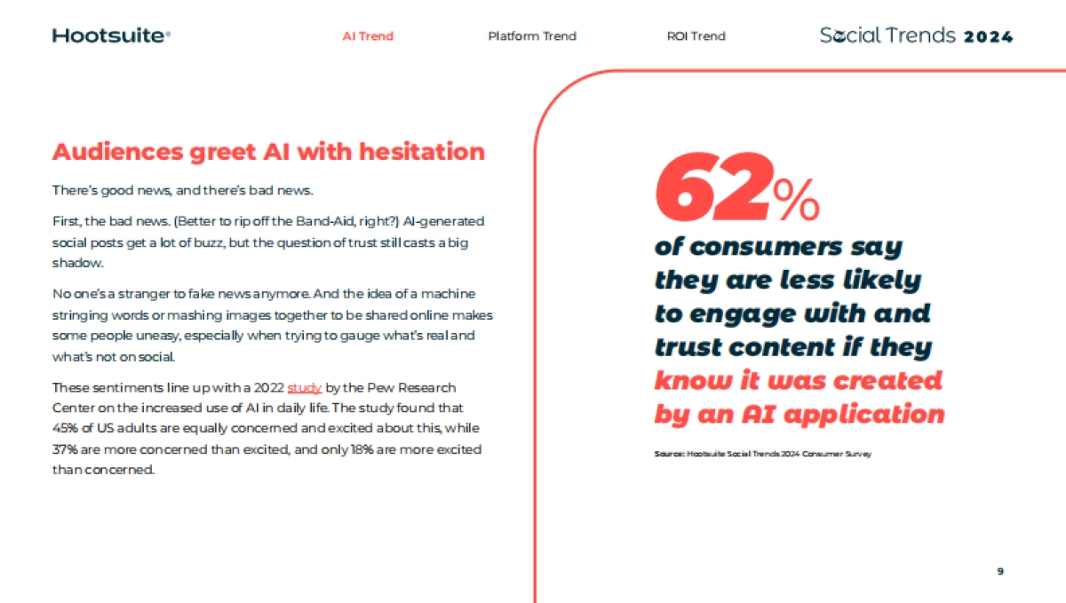 ootsuite：2024年社交趋势报告_第9页