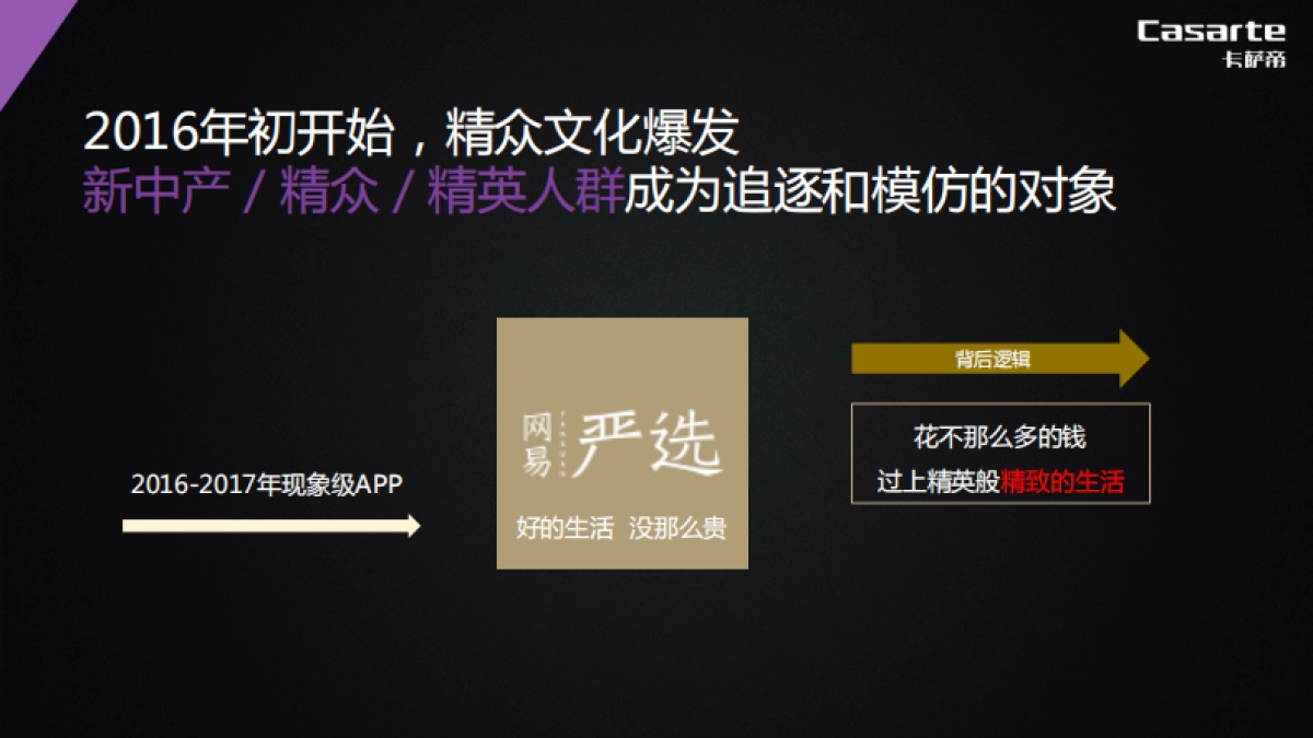 卡萨帝F+设计师社群营销方案-82P-201803_第8页