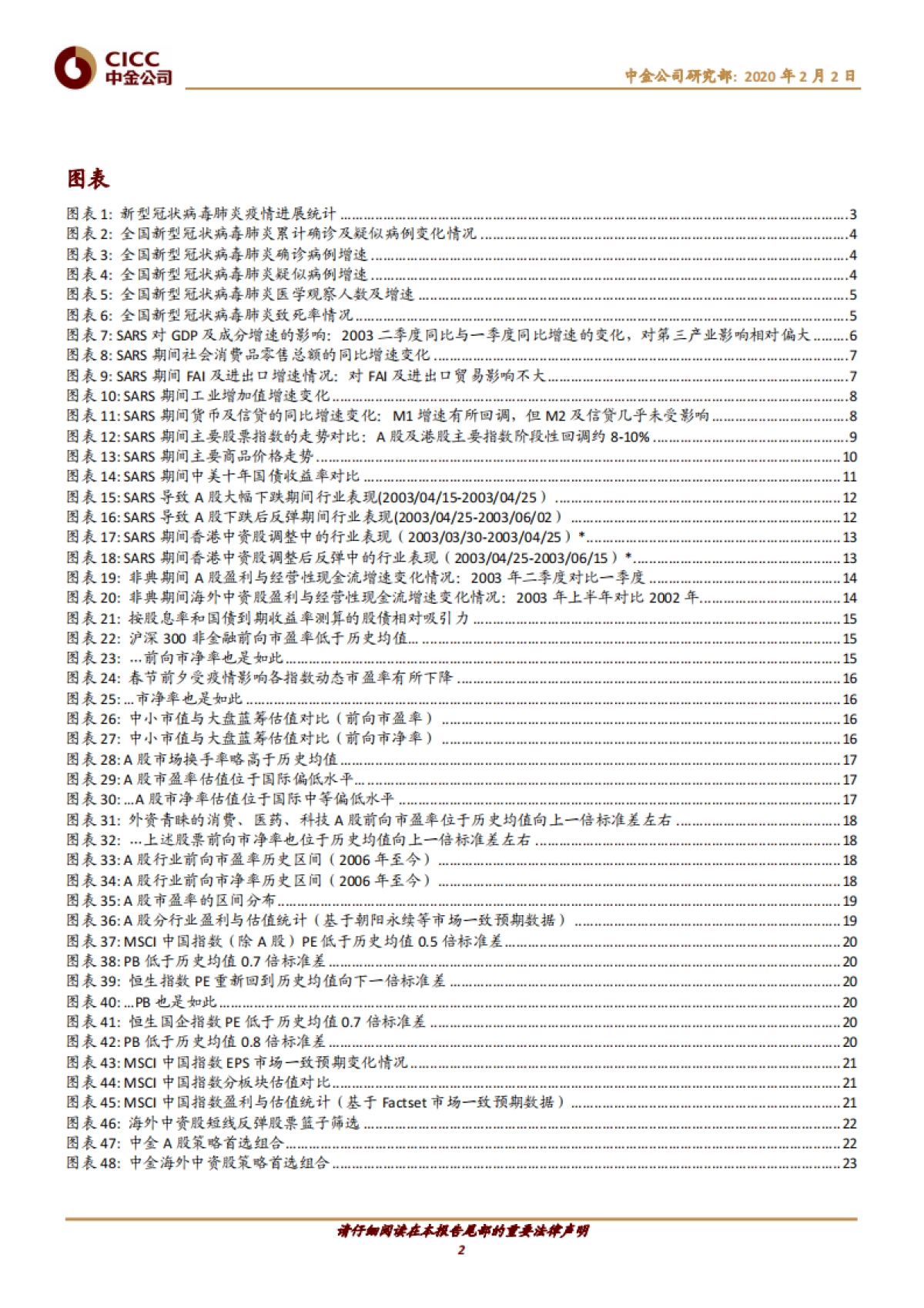 疫情对市场及盈利的影响分析-中金(群友分享）-20200202_第2页