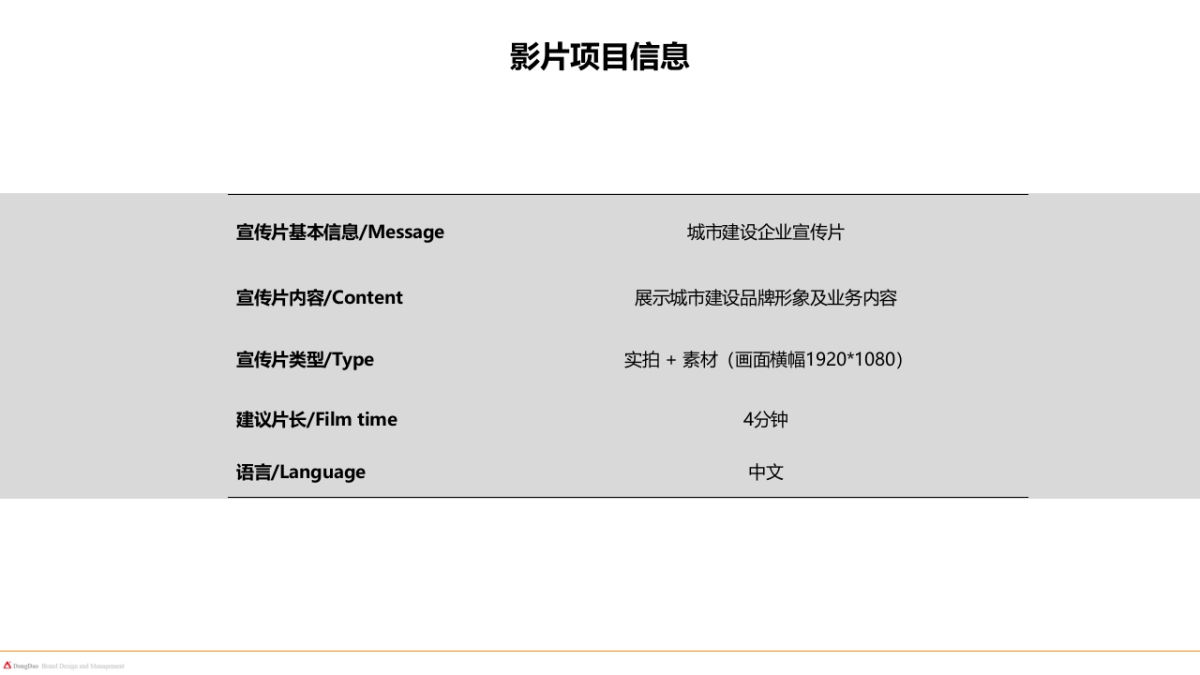 城市重建宣传创意方案_第5页