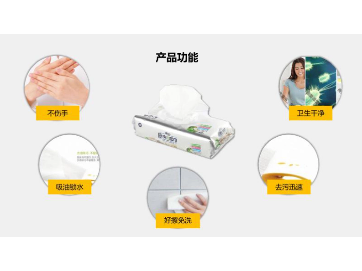 厨房湿巾创意TVC方案_第3页